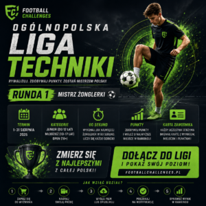 OGÓLNOPOLSKA LIGA TECHNIKI Runda 1 – Mistrz Żonglerki